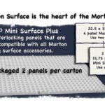 Mini Surface Plus 11 1/4 x 15 3/4" - 2/pkg. = 22 ½ x 15 3/4""
